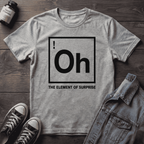 Oh! The Element of Surprise
