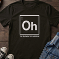 Oh! The Element of Surprise