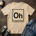 Oh! The Element of Surprise