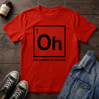 Oh! The Element of Surprise