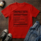 Cinephile Facts