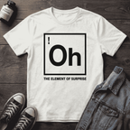 Oh! The Element of Surprise